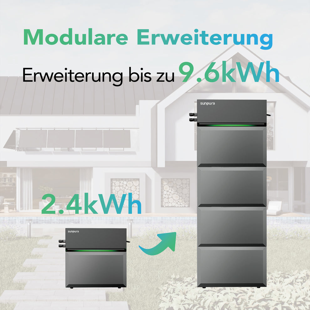 Sunpura All-in-One Speichersystem S2400 2,4kWh